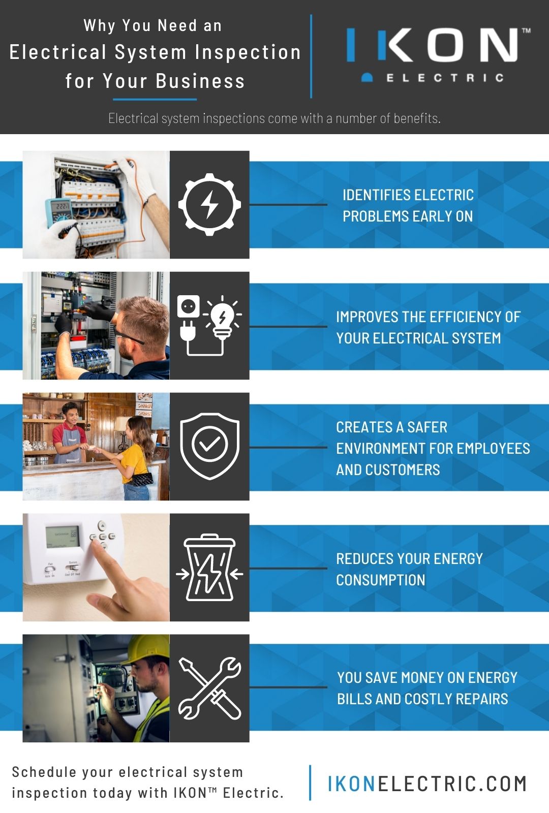 Electrical System Inspection infographic