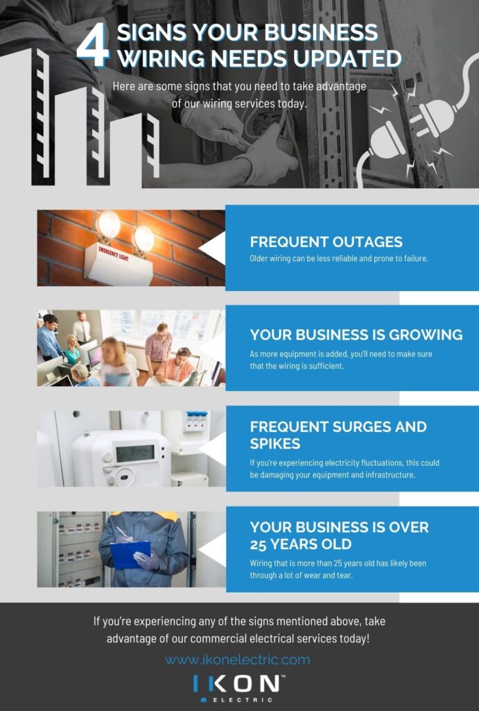 4 Signs Your Business Wiring Needs Updated infographic