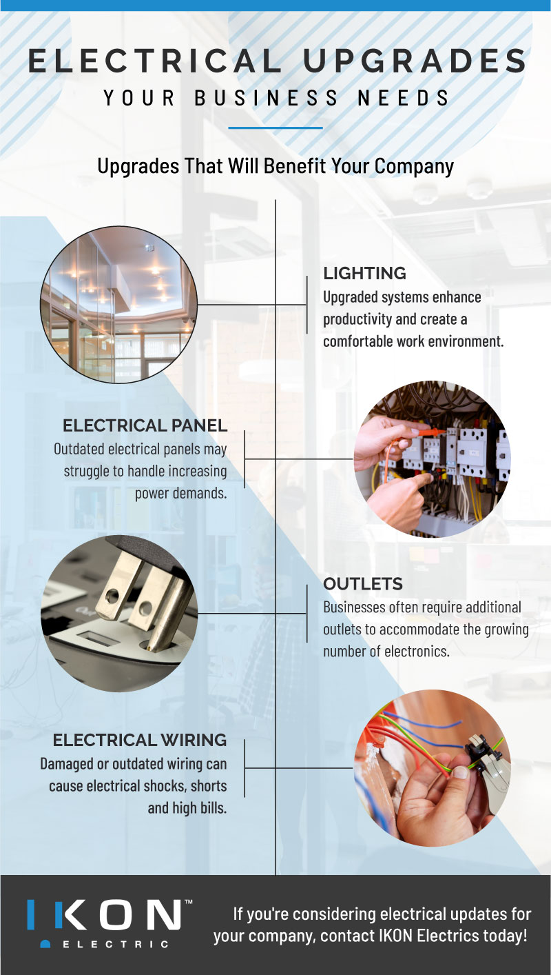 Infographic---Electrical-Upgrades-Your-Business-Needs